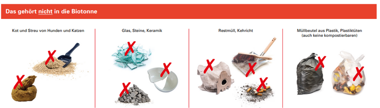 Das gehört NICHT in die Biotonne: Kot und Streu von Hunden und Katzen, Glas, Steine, Keramik, Restmüll, Kehricht, Müllbeutel aus Plastik